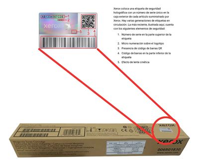 Tóner  XEROX VersaLink C7120/7125/7130