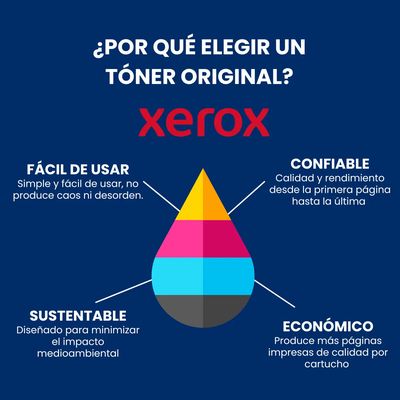 Tóner XEROX Xerox Color C70 Press