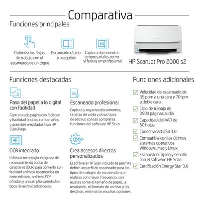 Escaner HP Pro 2000 s2