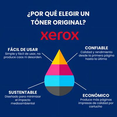 Tóner XEROX Xerox Color C70 Press
