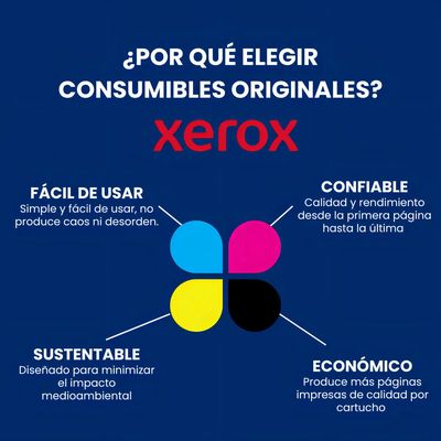 Tambor XEROX Xerox 550/560/570