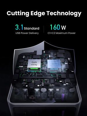 Cargador Rápido GaN / 160W Total / 4 Puertos / PD3.1 140W / PPS / UFCS / QC5 / PC 94-V0